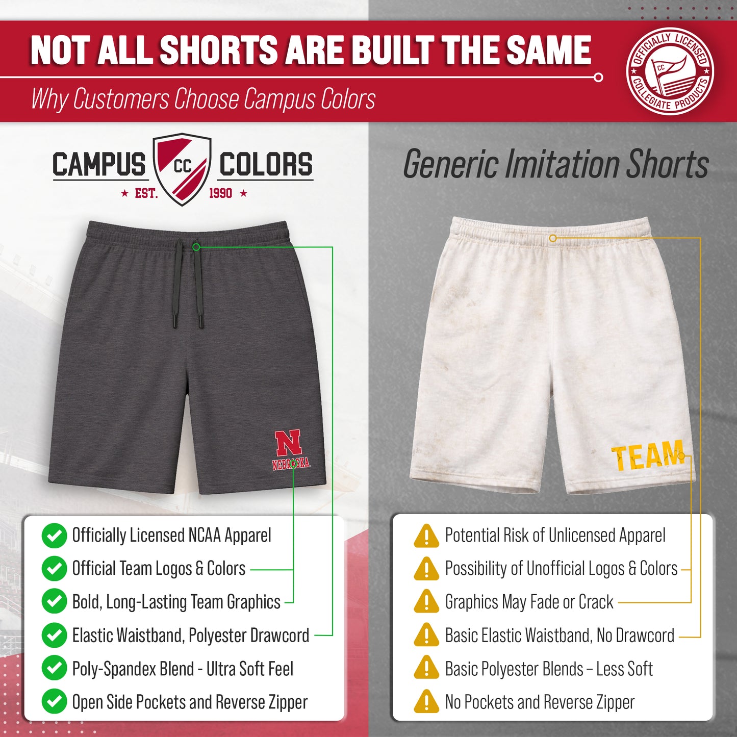 Nebraska Cornhuskers NCAA Men’s University Athletic Performance Shorts - Black Heather