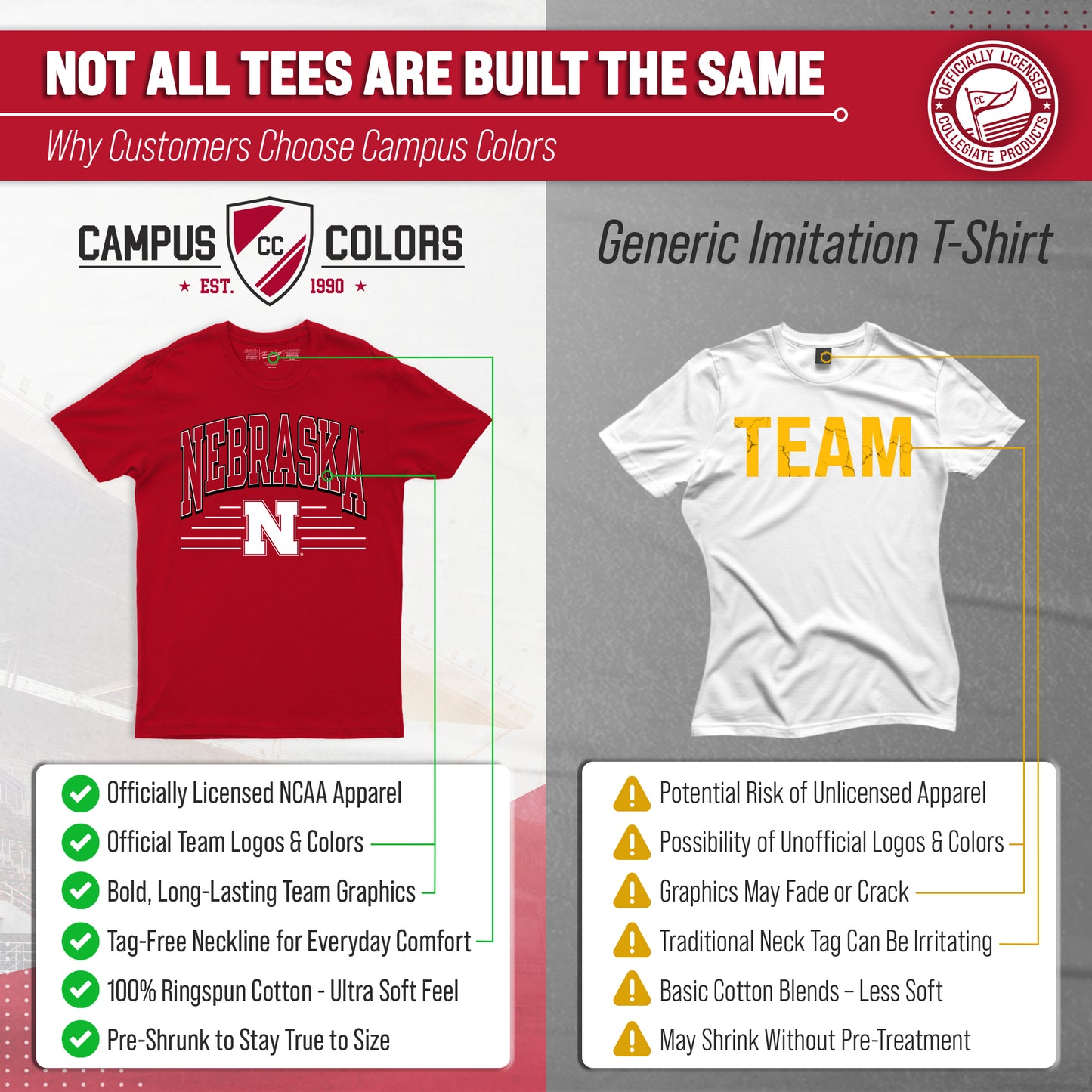 Nebraska Cornhuskers NCAA Adult Unisex Overtime Classics T-Shirt - Red