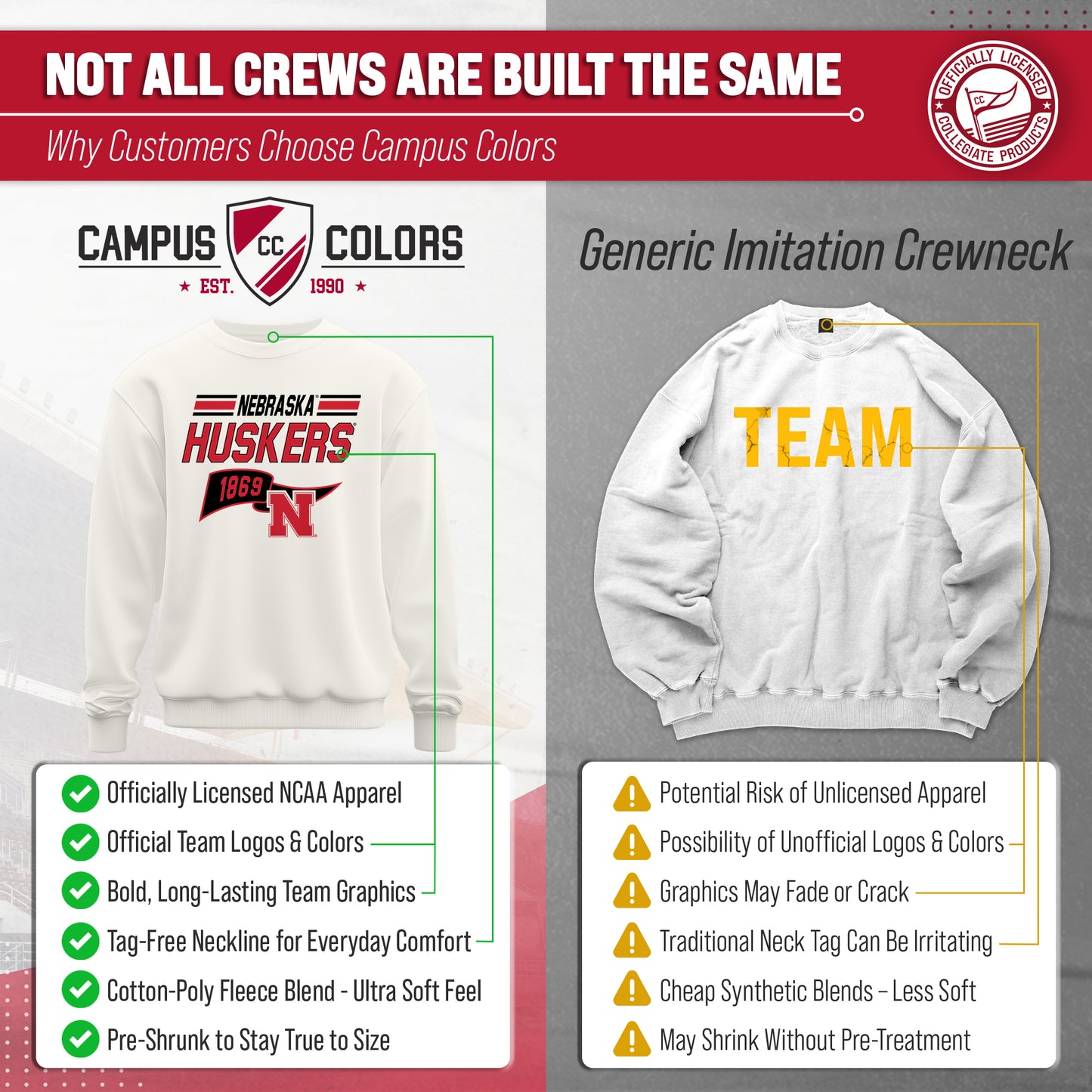 Nebraska Cornhuskers NCAA Adult Unisex Varsity Club Pennant Crewneck Fleece Sweatshirt - Off White