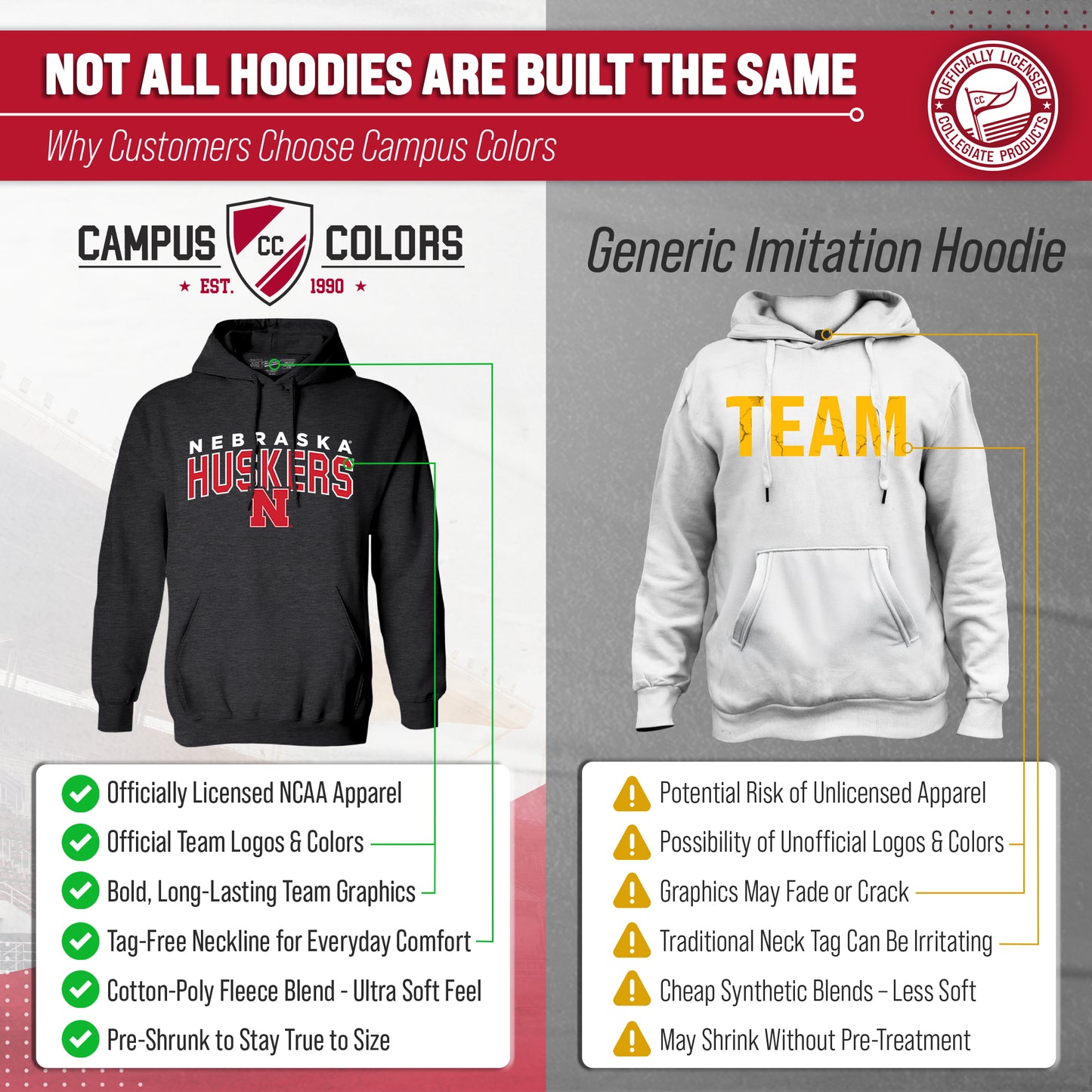 Nebraska Cornhuskers NCAA Adult Unisex Starting Fresh Heathered Hooded Fleece Sweatshirt - Black Heather