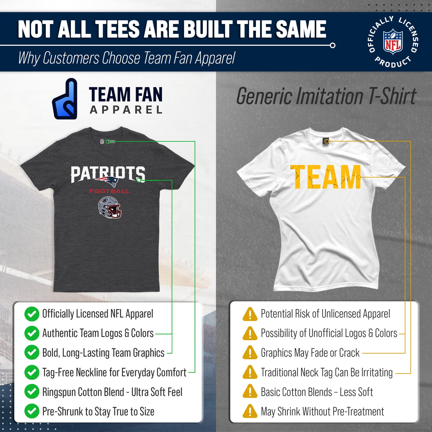 New England Patriots NFL Adult Football Helmet Tagless T-Shirt - Charcoal