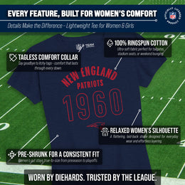 New England Patriots NFL Womens Big Date Tag-Less T-Shirt - Navy