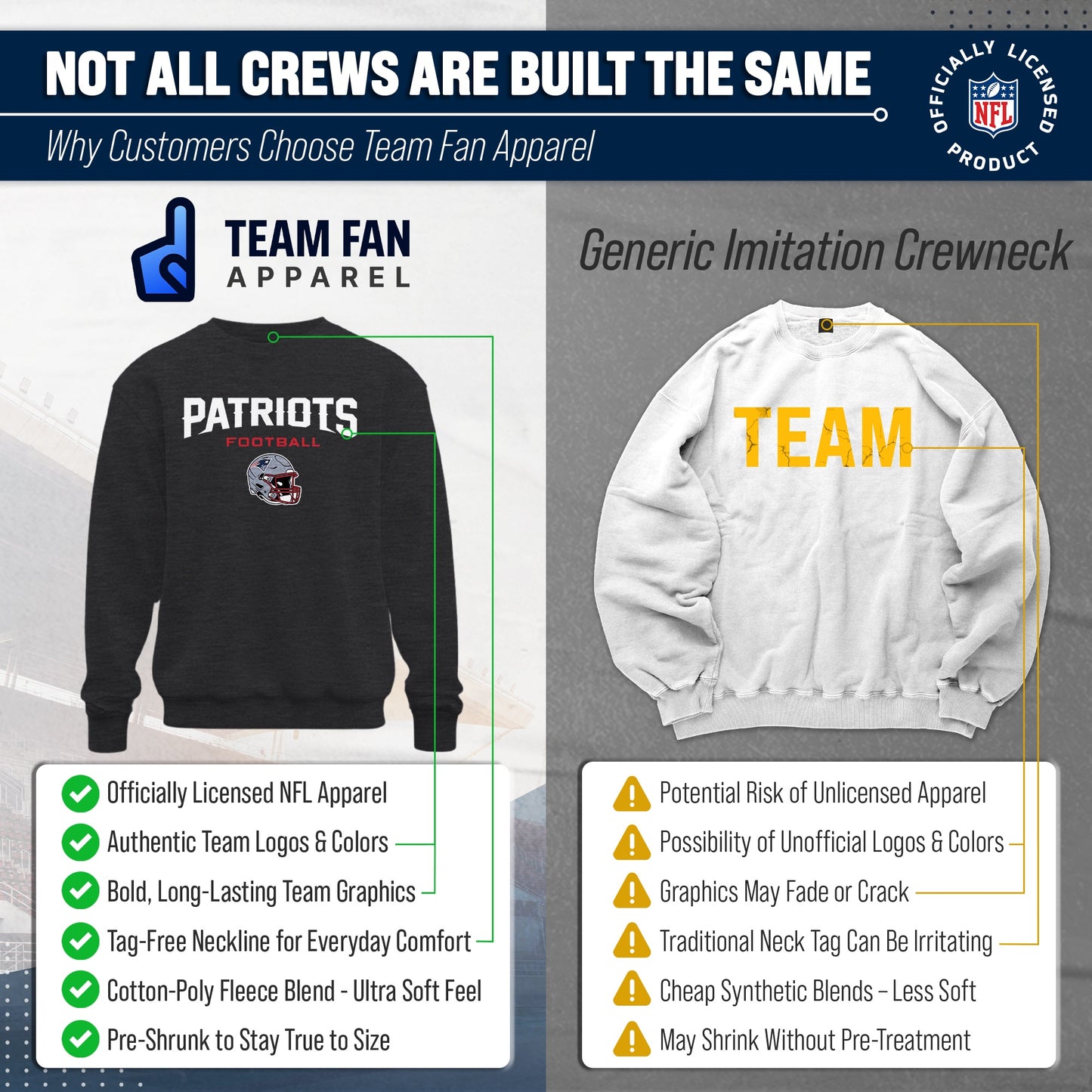 New England Patriots Adult NFL Football Helmet Heather Crewneck Sweatshirt - Charcoal