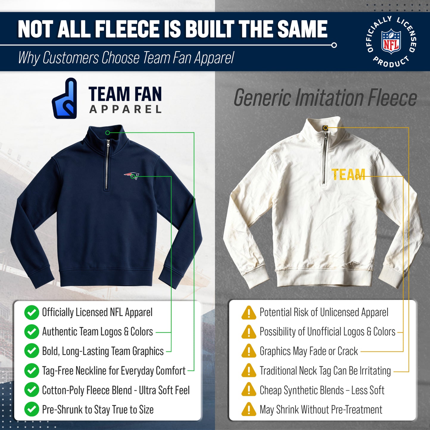 New England Patriots NFL Adult Unisex Team Logo Quarter Zip Pullover Sweatshirt - Navy
