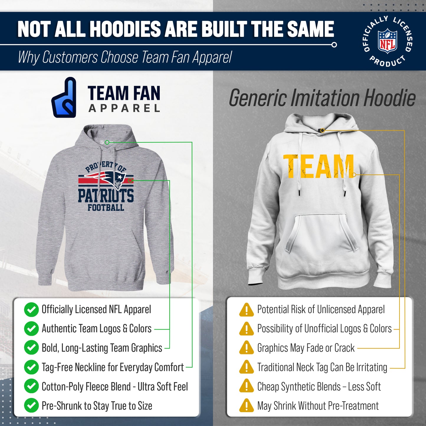 New England Patriots NFL Adult Property Of Hooded Sweatshirt - Sport Gray