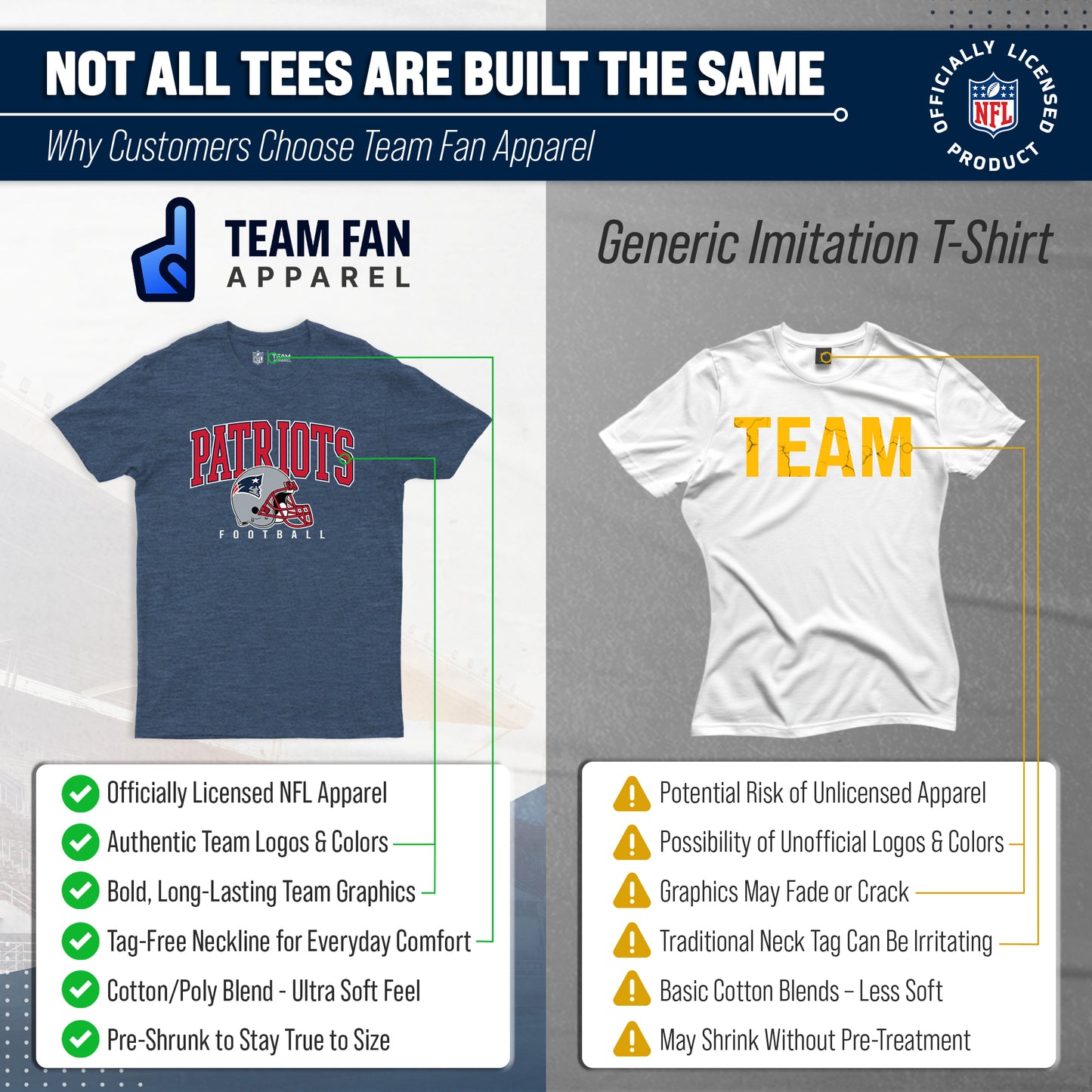 New England Patriots NFL Adult All Star Heather Tag-Less T-Shirt - Navy Heather