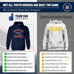 New England Patriots NFL Youth Gameday Hooded Sweatshirt - Navy
