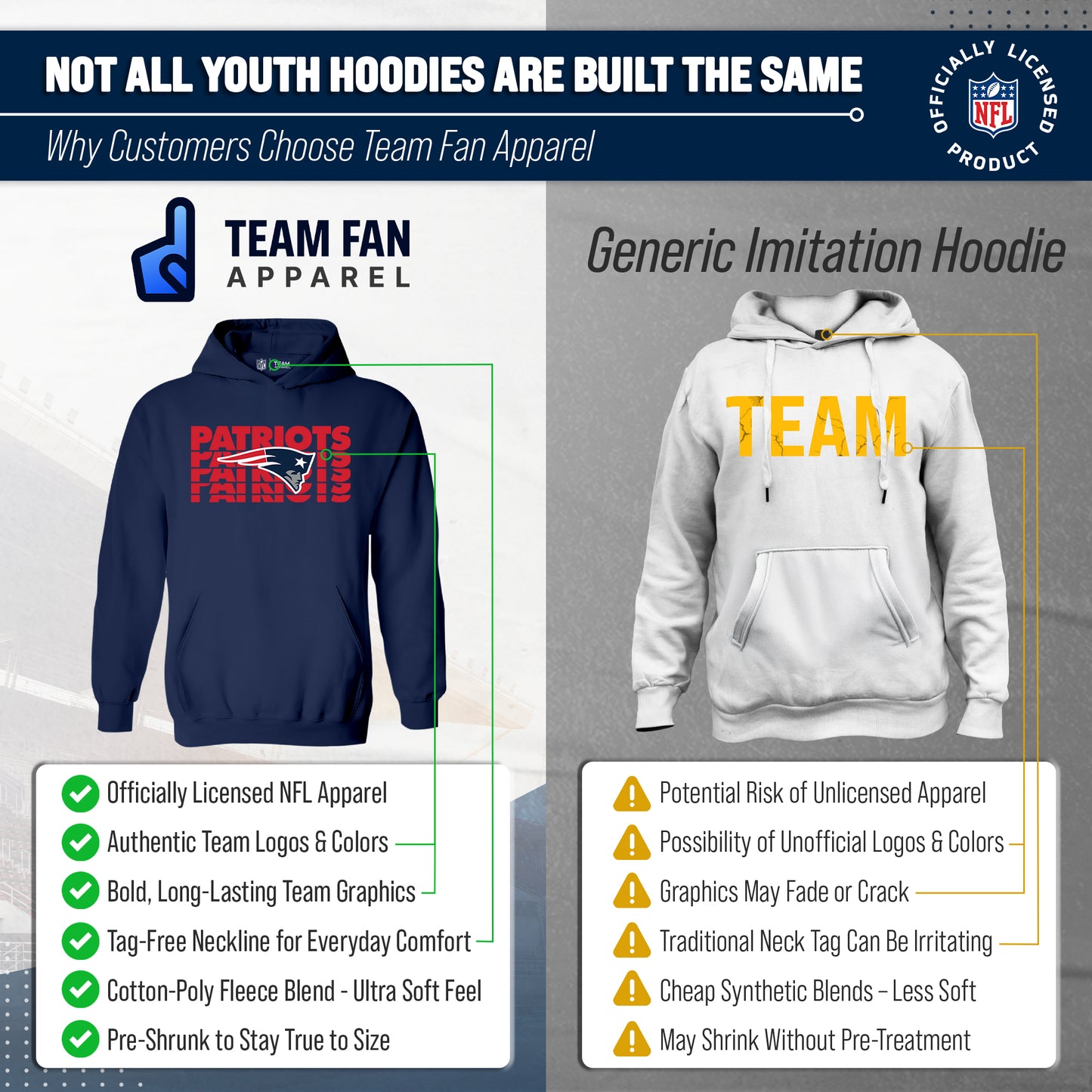 New England Patriots NFL Youth Repeating Logo Football Fleece Hooded Sweatshirt - Navy