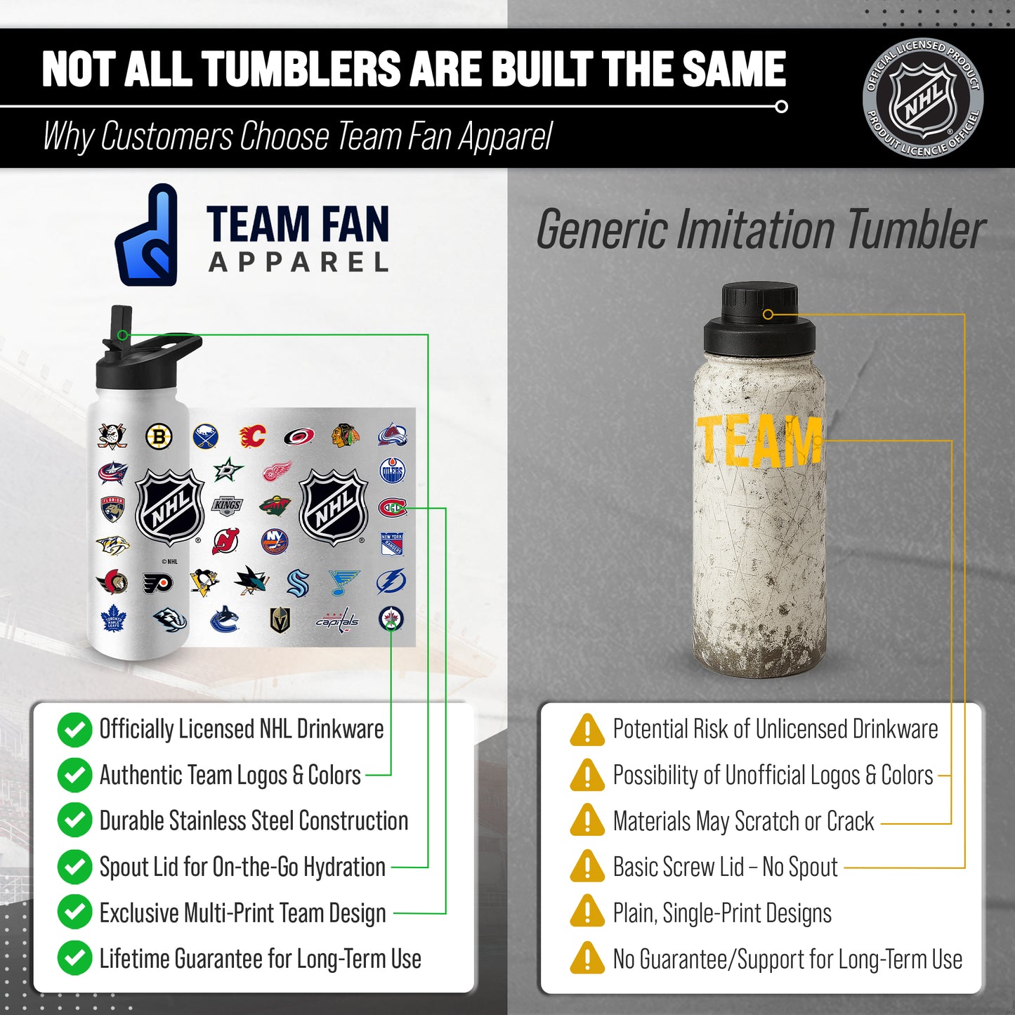 Logo Brands NHL 34oz Vacuum Insulated Stainless Steel Water Bottle - All Team Logo Wrap, Flip Straw Lid, Carry Handle - White