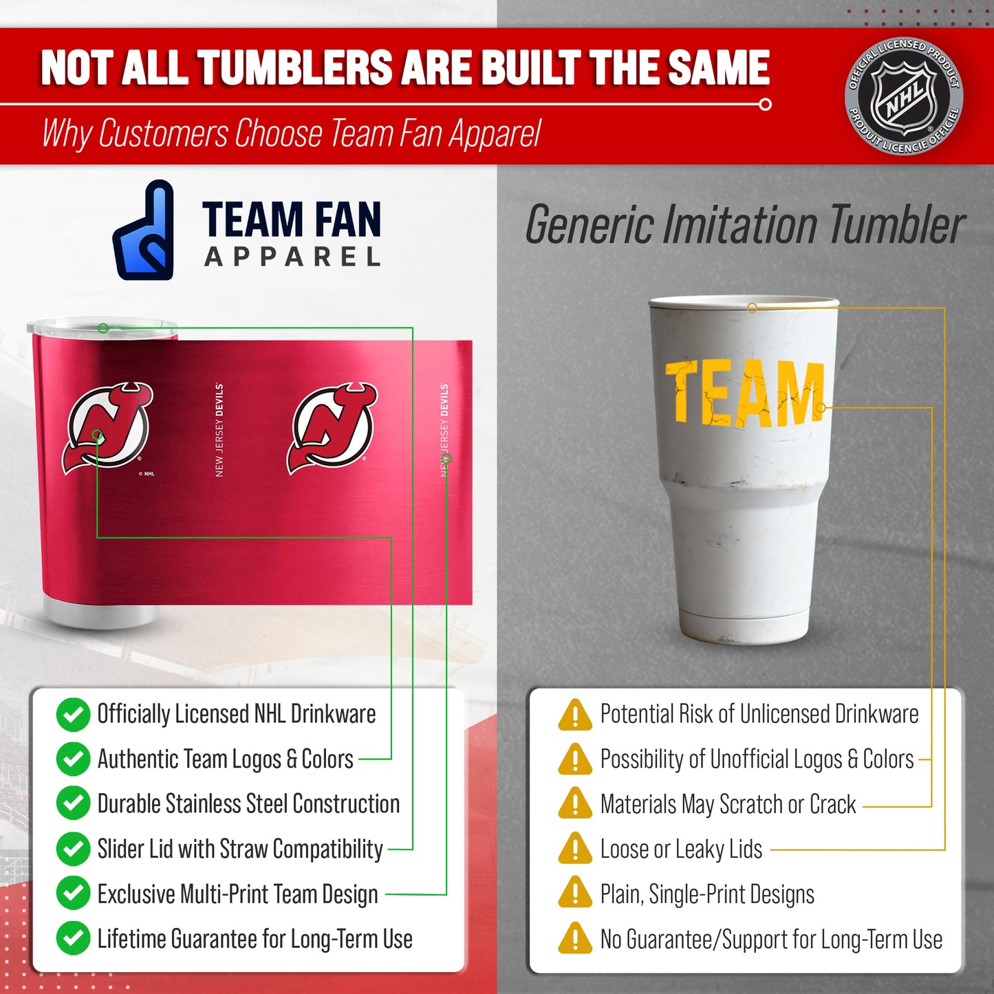 New Jersey Devils NHL Hockey 20oz Stainless Steel Vacuum Insulated Game Day Tumbler with Silicone Grip - Red
