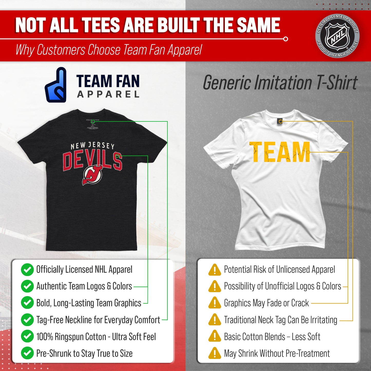 New Jersey Devils NHL Adult Powerplay Heathered Unisex T-Shirt - Black Heather