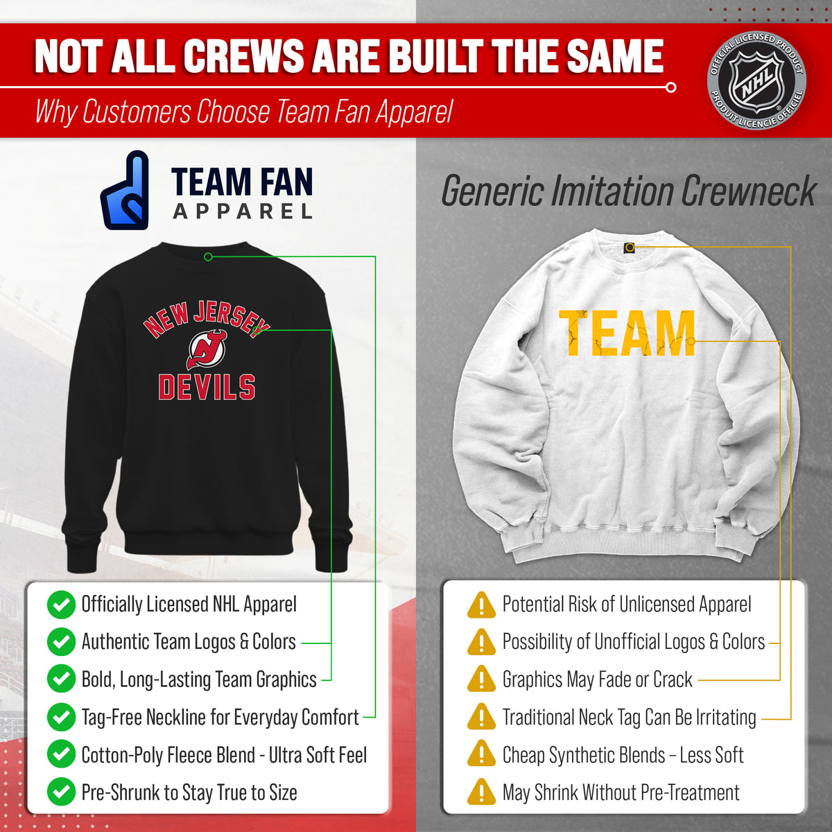 NFL Gameday Crewneck Sweatshirt, Cotton Fleece Pullover Men Women