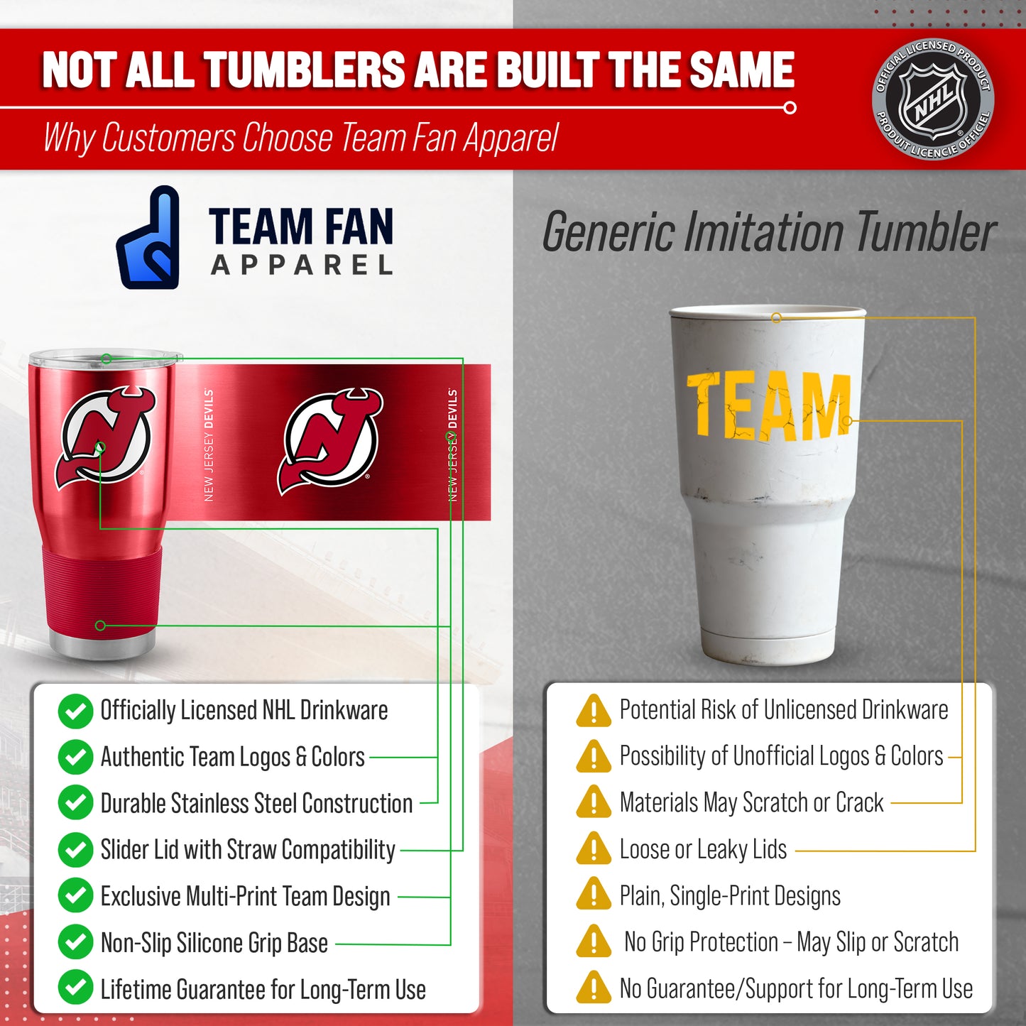 New Jersey Devils NHL Hockey 30oz Stainless Steel Vacuum Insulated Game Day Tumbler with Silicone Grip - Red