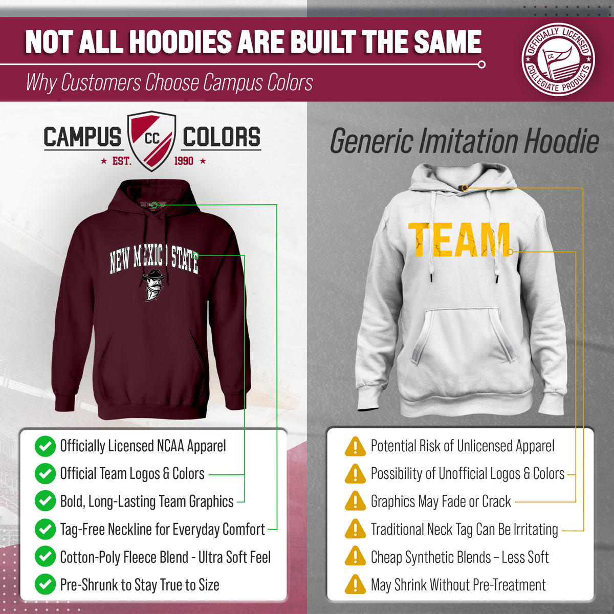 NMST Arch & Logo Gameday Hoodie - Maroon