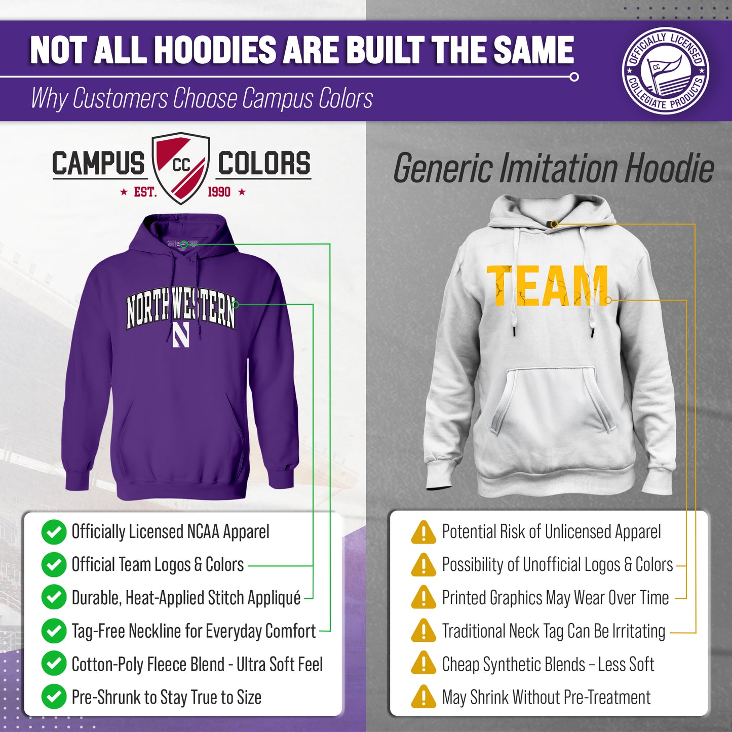 Northwestern Wildcats NCAA Adult Tackle Twill Hooded Sweatshirt - Purple