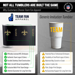 New Orleans Saints NFL 20oz Gameday Stainless Steel Tumbler - Black