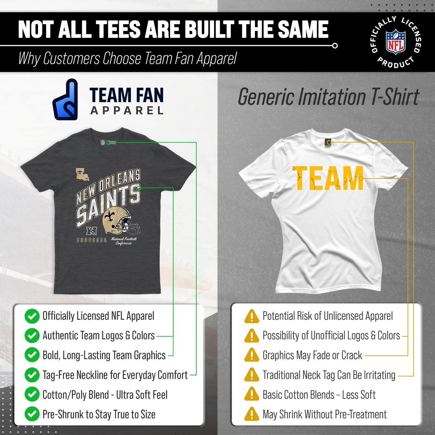 New Orleans Saints NFL Adult Distressed Helmet Tag-Less T-Shirt - Heather Charcoal