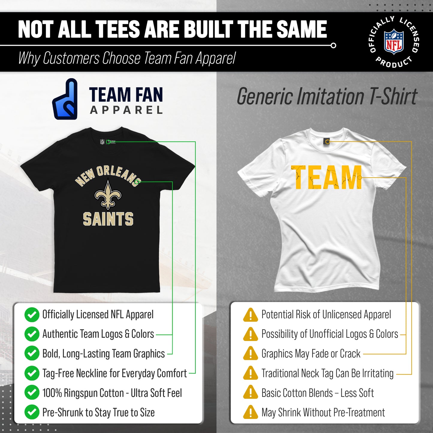 New Orleans Saints Team Fan Apparel NFL  Gameday T-Shirt - Black