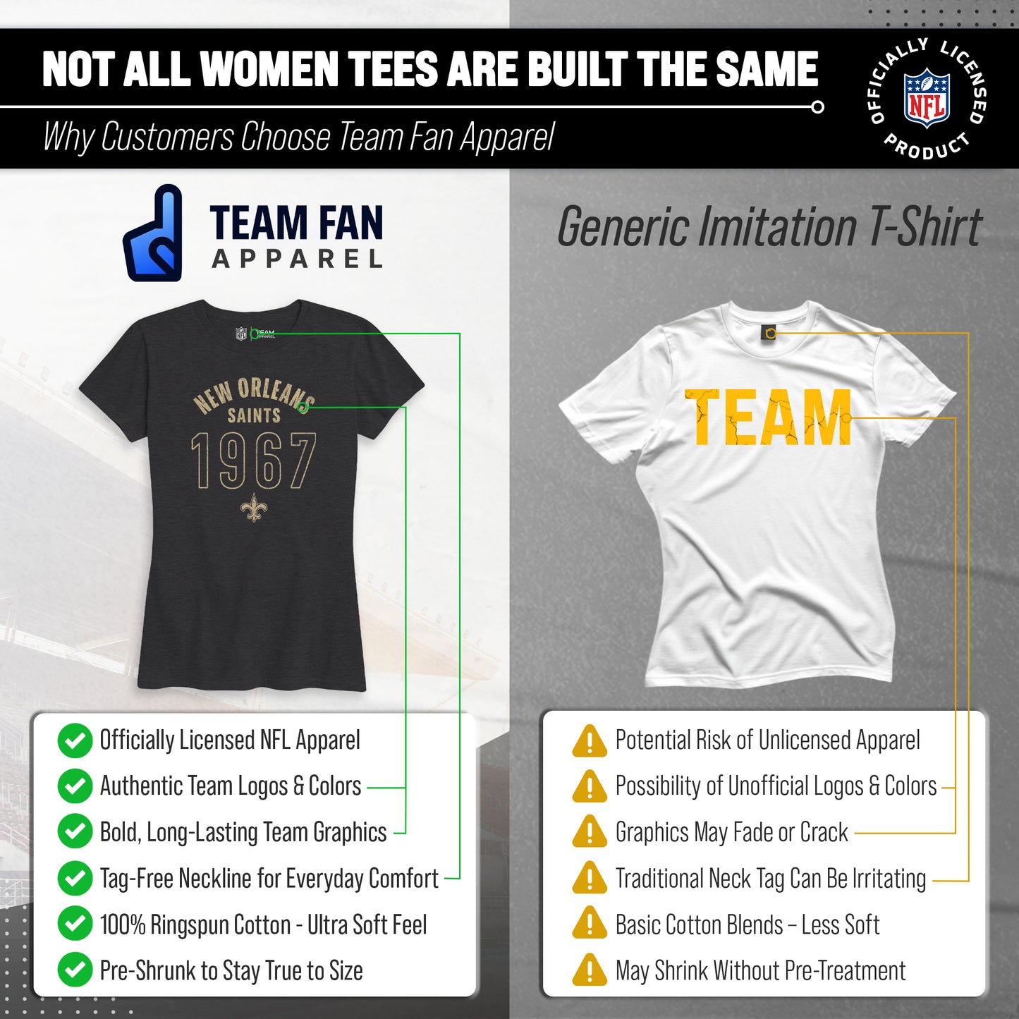 New Orleans Saints NFL Womens Big Date Tag-Less T-Shirt - Black