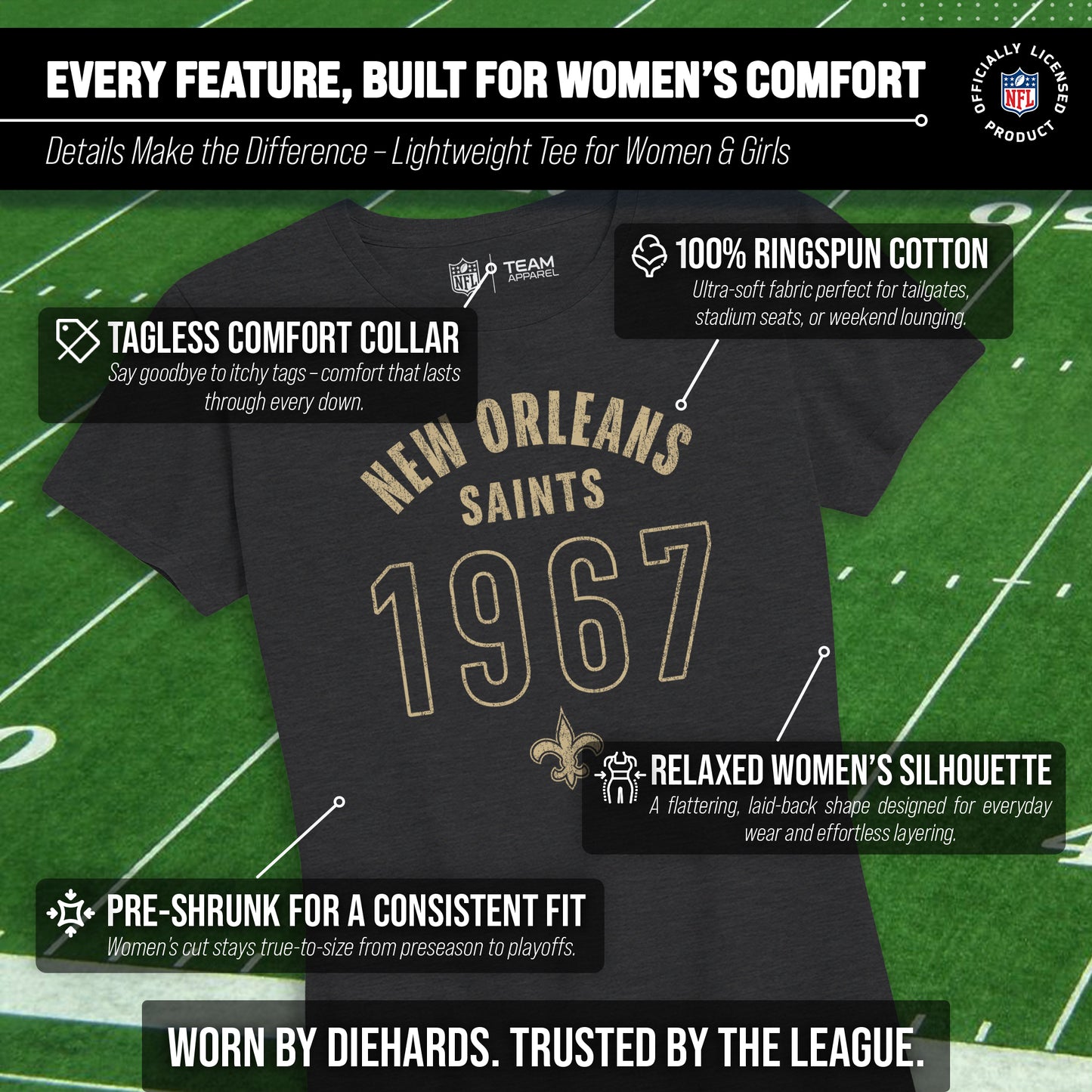 New Orleans Saints NFL Womens Big Date Tag-Less T-Shirt - Black