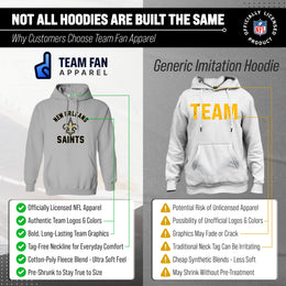 New Orleans Saints Team Fan Apparel NFL  Gameday Hoodie - Sport Gray