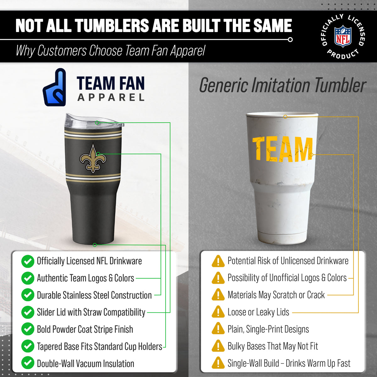 New Orleans Saints  30 oz Stripe Powder Coat Tumbler | NFL Stainless - Black