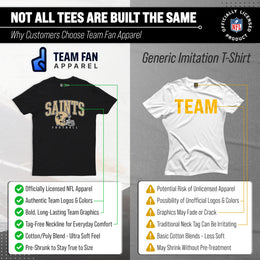 New Orleans Saints NFL Adult All Star Heather Tag-Less T-Shirt - Black Heather