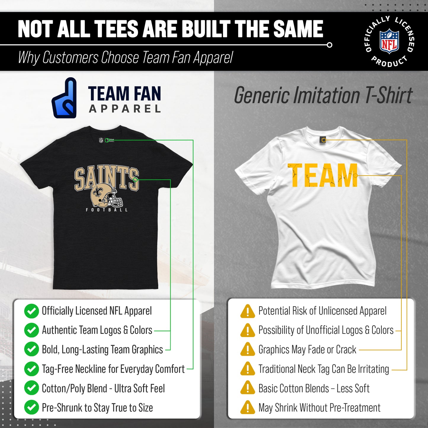 New Orleans Saints NFL Adult All Star Heather Tag-Less T-Shirt - Black Heather