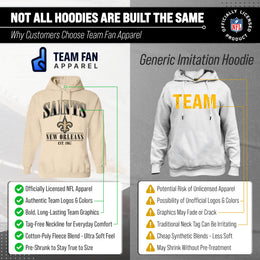New Orleans Saints Team Fan Apparel NFL Women's  Starstruck Fleece Pullover Hoodie - Cream
