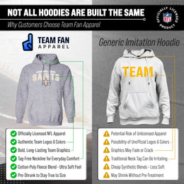 New Orleans Saints NFL Adult Unisex Starting Fresh Ultra Soft Fleece Hooded Sweatshirt - Athletic Heather