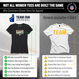 New Orleans Saints NFL Women's Team Block Charcoal Tagless T-Shirt - Charcoal