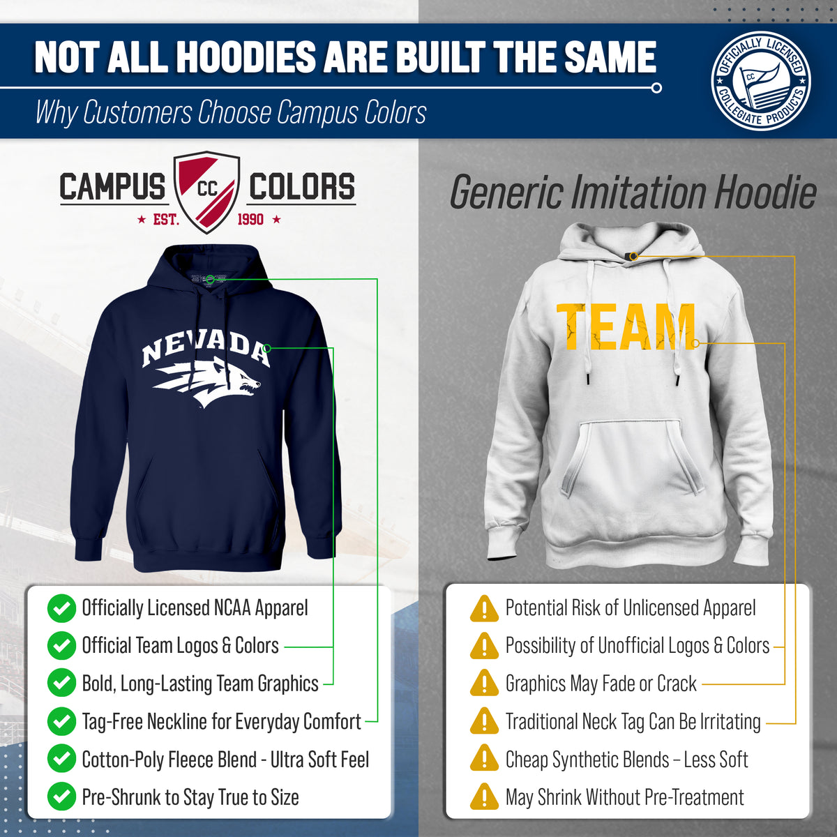 NVRE Arch & Logo Gameday Hoodie - Navy
