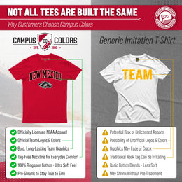 New Mexico Lobos Gameday Cotton T-Shirt for Men and Women