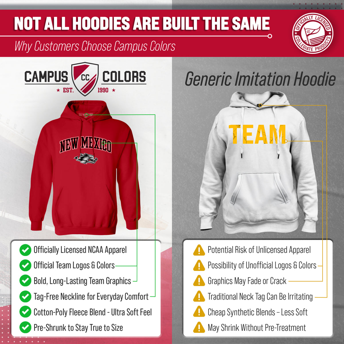NWMX Arch & Logo Gameday Hoodie - Red