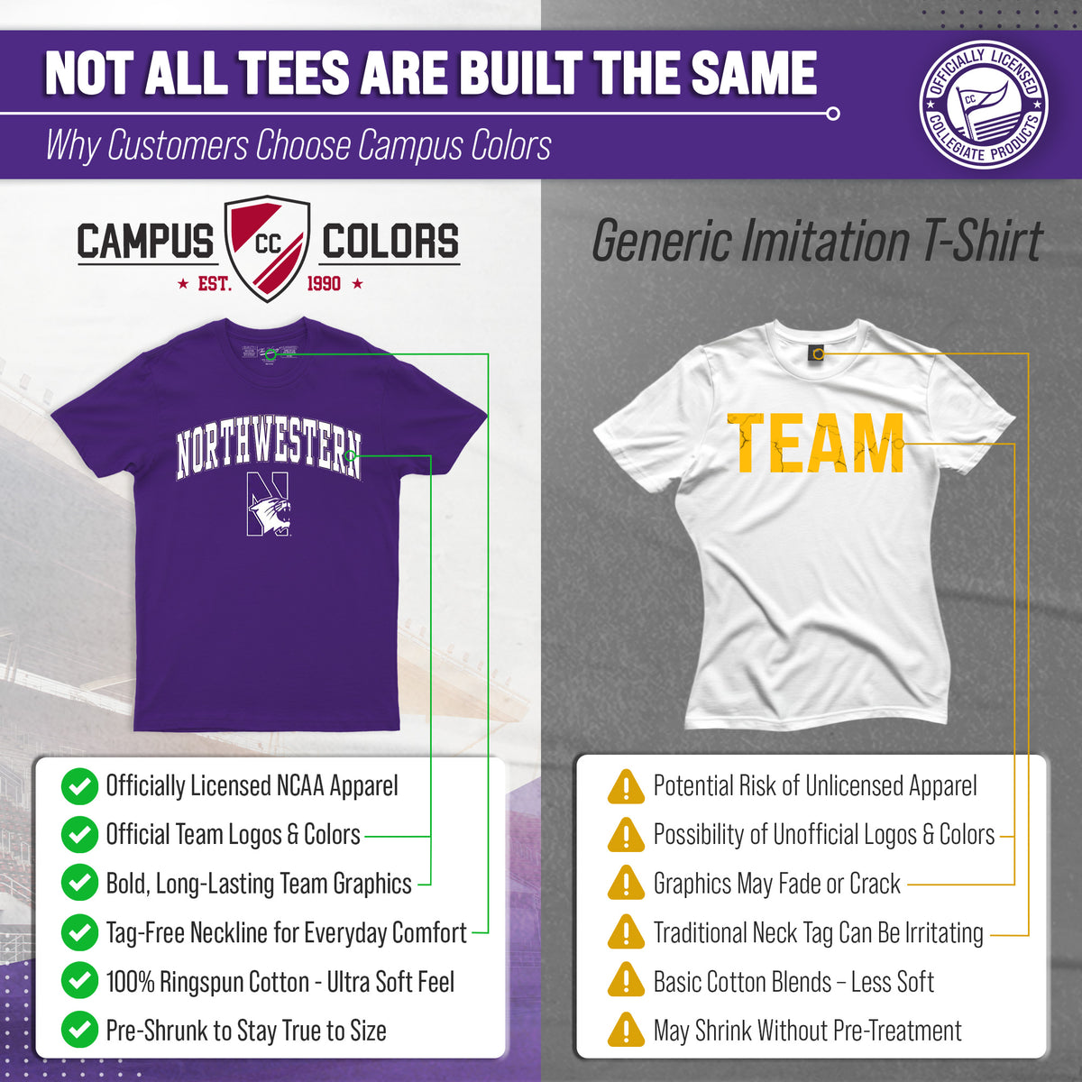 Northwestern Wildcats Gameday Cotton T-Shirt for Men and Women