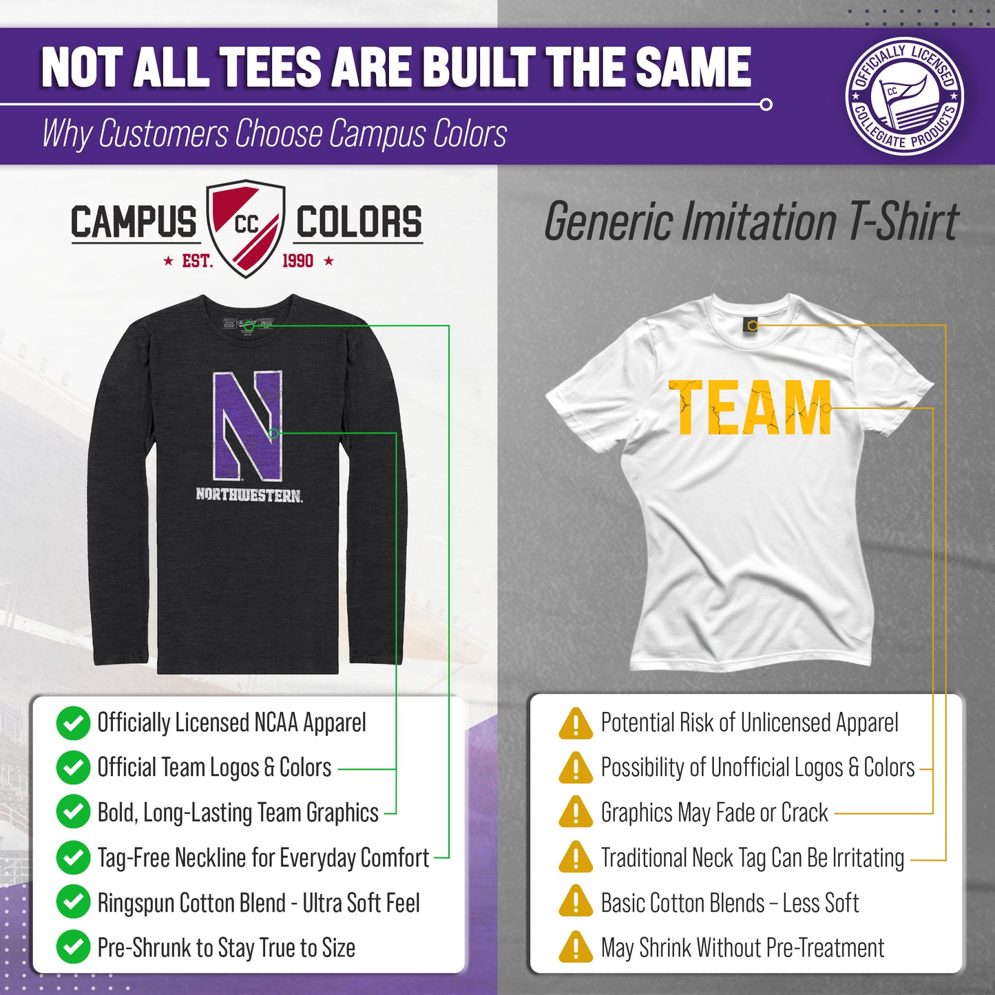 Northwestern Wildcats NCAA MVP Adult Long-Sleeve Shirt - Black