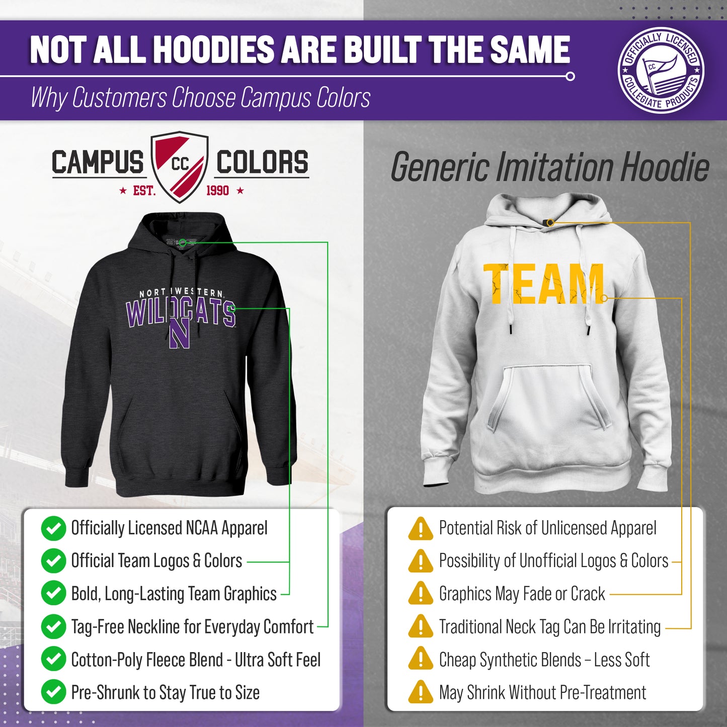 Northwestern Wildcats NCAA Adult Unisex Starting Fresh Heathered Hooded Fleece Sweatshirt - Black Heather