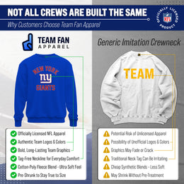 New York Giants  NFL Crewneck Sweatshirt - Royal