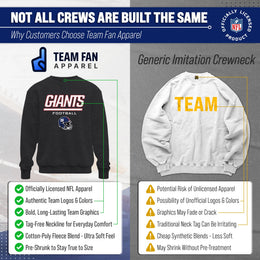 New York Giants Adult NFL Football Helmet Heather Crewneck Sweatshirt - Charcoal