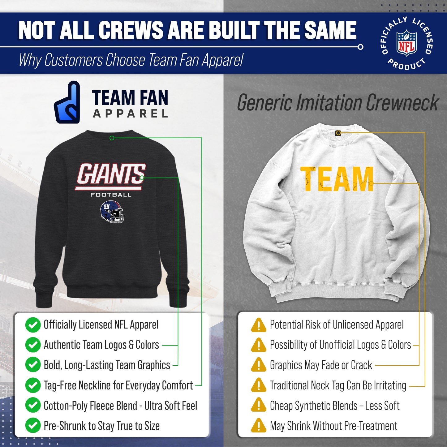 New York Giants Adult NFL Football Helmet Heather Crewneck Sweatshirt - Charcoal