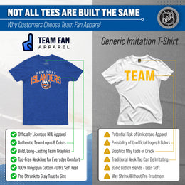 New York Islanders NHL Adult Powerplay Heathered Unisex T-Shirt - Royal