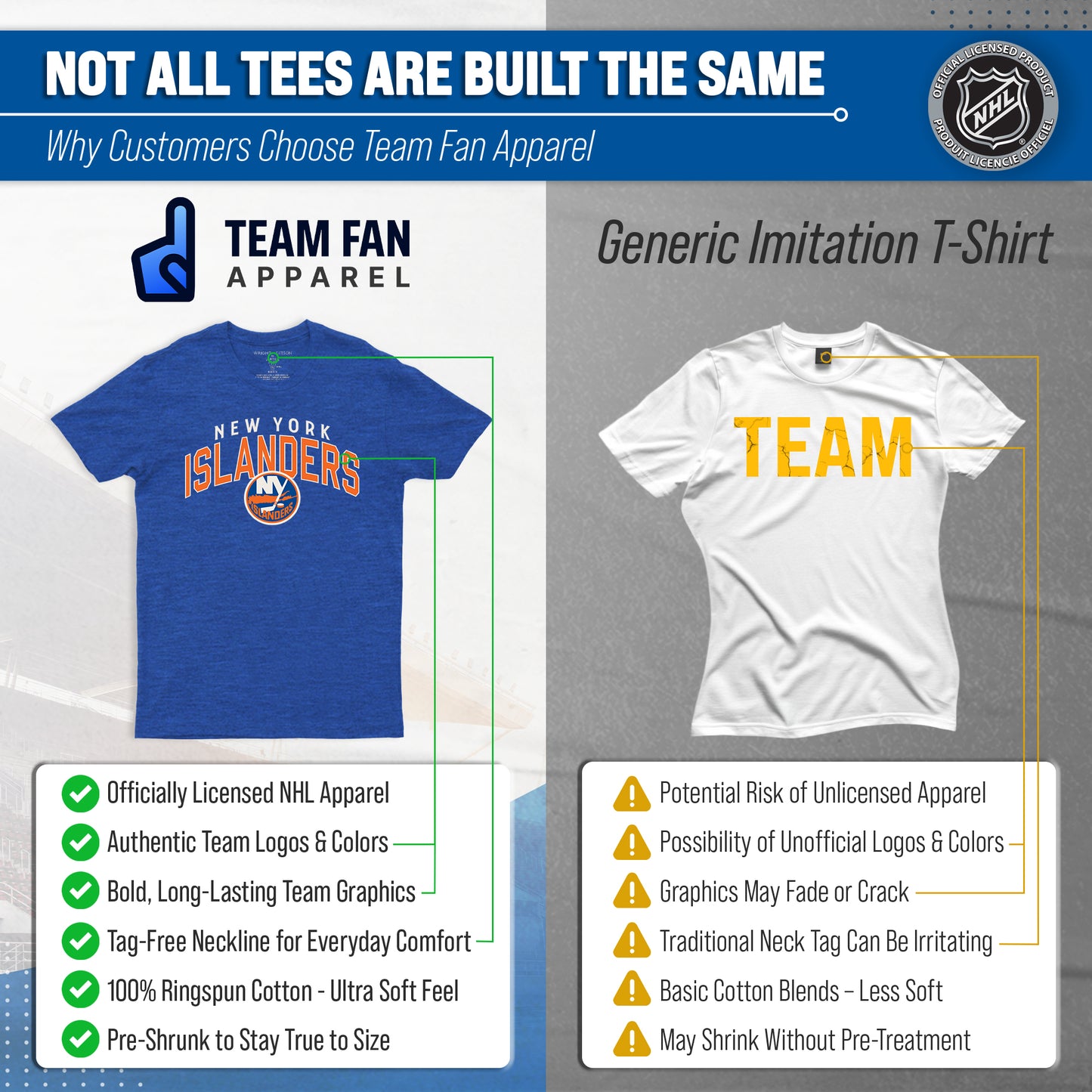 New York Islanders NHL Adult Powerplay Heathered Unisex T-Shirt - Royal