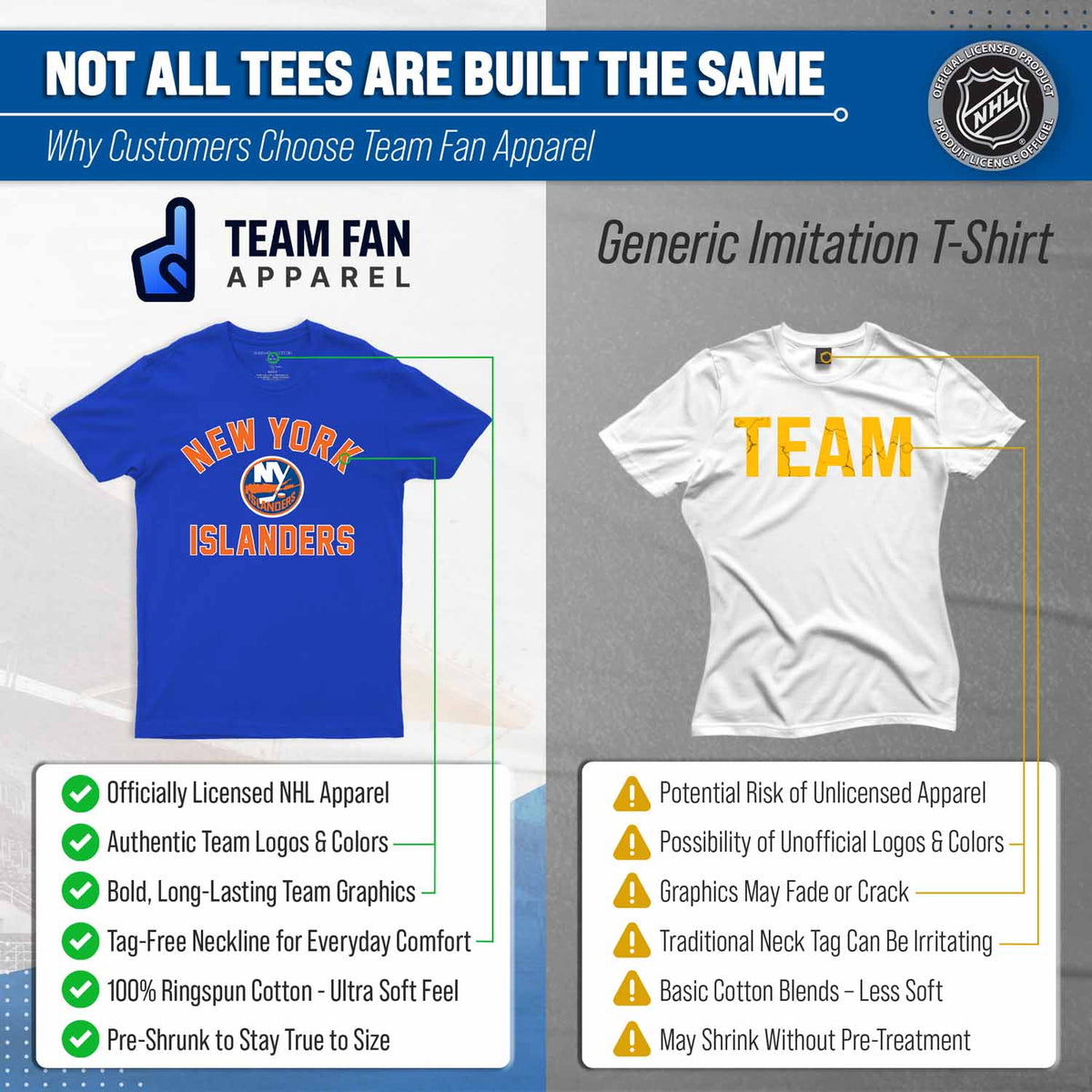 New York Islanders NHL Gameday T-Shirt - Royal Blue