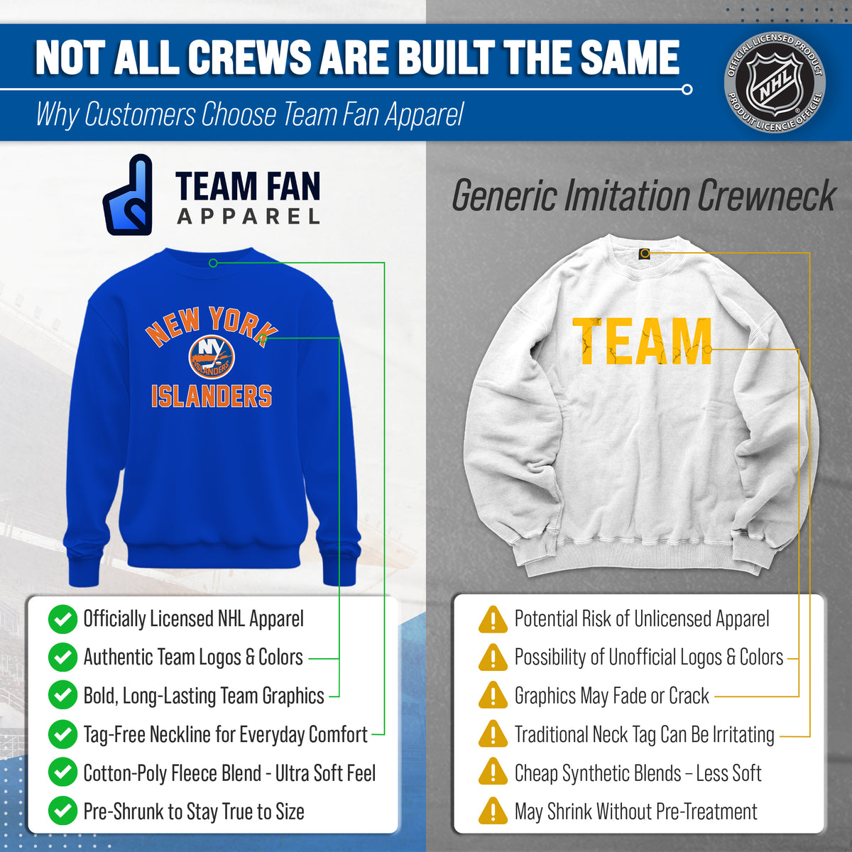 NFL Gameday Crewneck Sweatshirt, Cotton Fleece Pullover Men Women