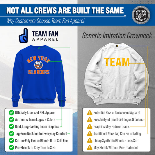 NFL Gameday Crewneck Sweatshirt, Cotton Fleece Pullover Men Women