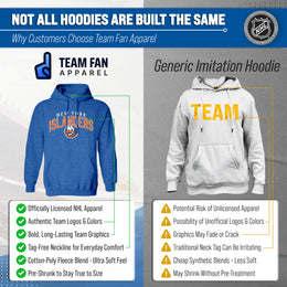 New York Islanders NHL Adult Unisex Powerplay Hooded Sweatshirt - Royal
