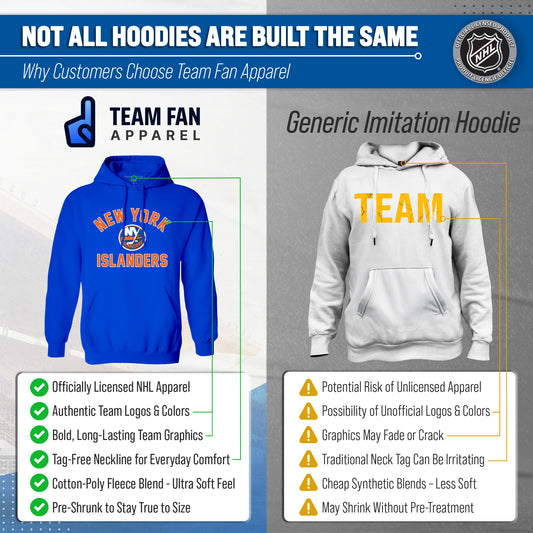 New York Islanders Hoodie Pullover Sweatshirt - Royal
