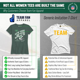 New York Jets NFL Womens Distressed Helmet Tag-Less Soft T-Shirt - Forest Green Heather
