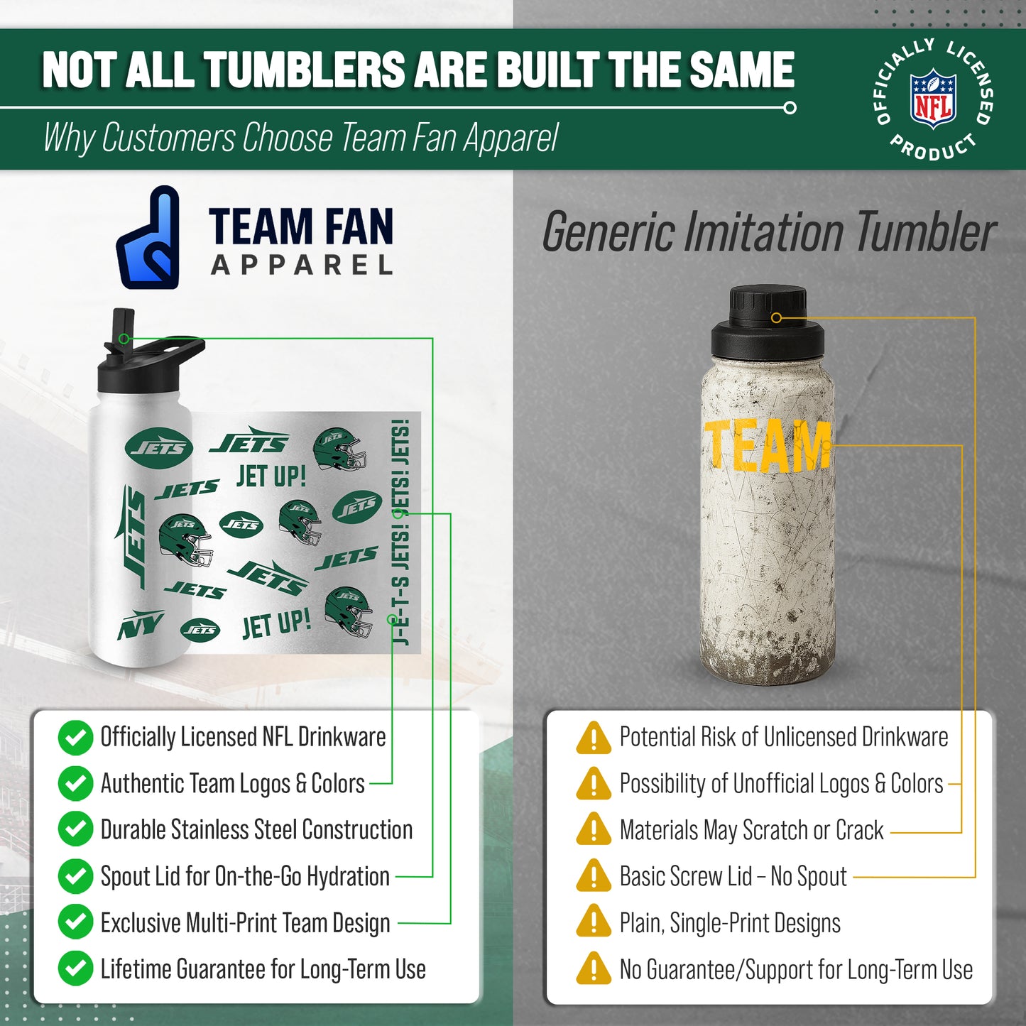 New York Jets NFL 34oz Quencher Stainless Steel Insulated Water Bottle - White