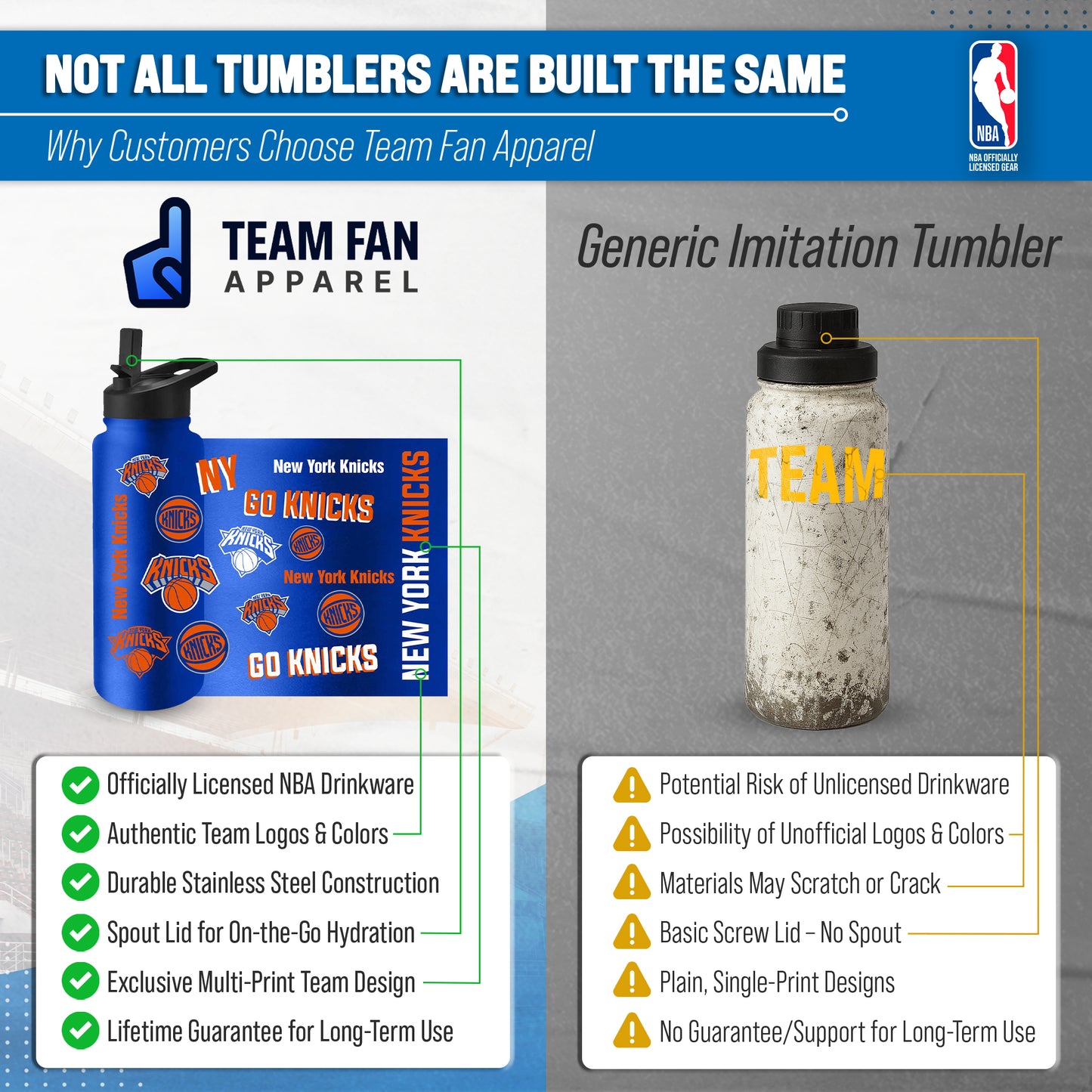 New York Knicks NBA Basketball 34oz Stainless Steel Vacuum Insulated Game Day Water Bottle with Flip Straw Lid and Handle - Royal